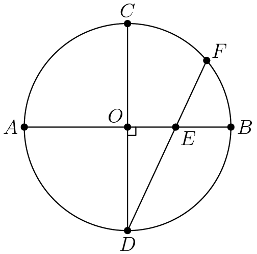 [asy] defaultpen(linewidth(0.7)); draw(Circle(origin, 5)); pair O=origin, A=(-5,0), B=(5,0), C=(0,5), D=(0,-5), F=5*dir(40), E=intersectionpoint(A--B, F--D); draw(A--B^^C--D--F); dot(O^^A^^B^^C^^D^^E^^F); markscalefactor=0.05; draw(rightanglemark(B, O, D)); label("$A$", A, dir(O--A)); label("$B$", B, dir(O--B)); label("$C$", C, dir(O--C)); label("$D$", D, dir(O--D)); label("$F$", F, dir(O--F)); label("$O$", O, NW); label("$E$", E, SE);[/asy]