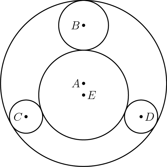 [asy] unitsize(3mm); defaultpen(linewidth(.8pt)); dotfactor=4; pair A=(0,0), D=8*dir(330), C=8*dir(210), B=7*dir(90); pair Ep=(0,4-27/5); pair[] dotted={A,B,C,D,Ep}; draw(Circle(A,10)); draw(Circle(B,3)); draw(Circle(C,2)); draw(Circle(D,2)); draw(Circle(Ep,27/5)); dot(dotted); label("$E$",Ep,E); label("$A$",A,W); label("$B$",B,W); label("$C$",C,W); label("$D$",D,E); [/asy]