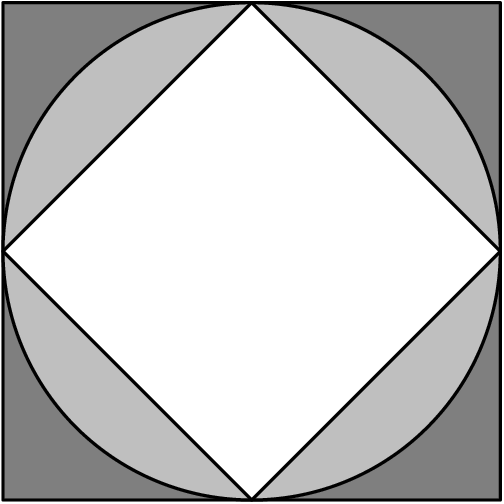 [asy] filldraw((-1,-1)--(-1,1)--(1,1)--(1,-1)--cycle,gray,black); filldraw(Circle((0,0),1), mediumgray,black); filldraw((-1,0)--(0,1)--(1,0)--(0,-1)--cycle,white,black);[/asy]
